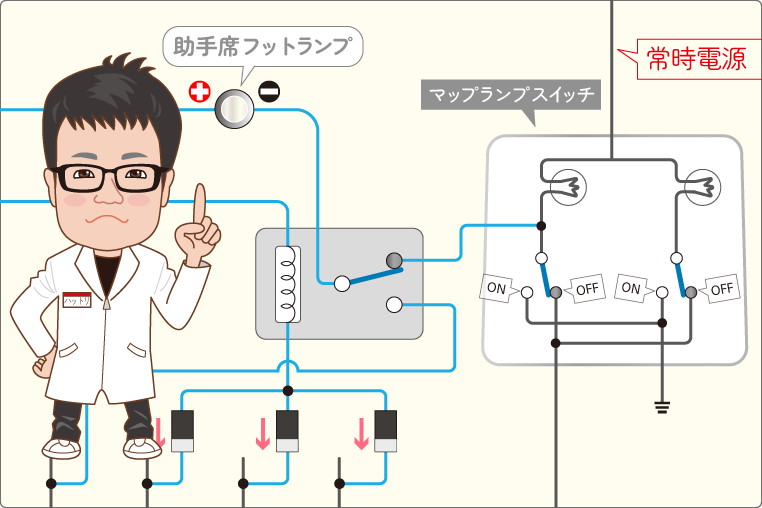 マップランプ/ルームランプ連動と各ドア連動をミックスさせたLEDフットランプの配線図を解説する服部研究員　その2