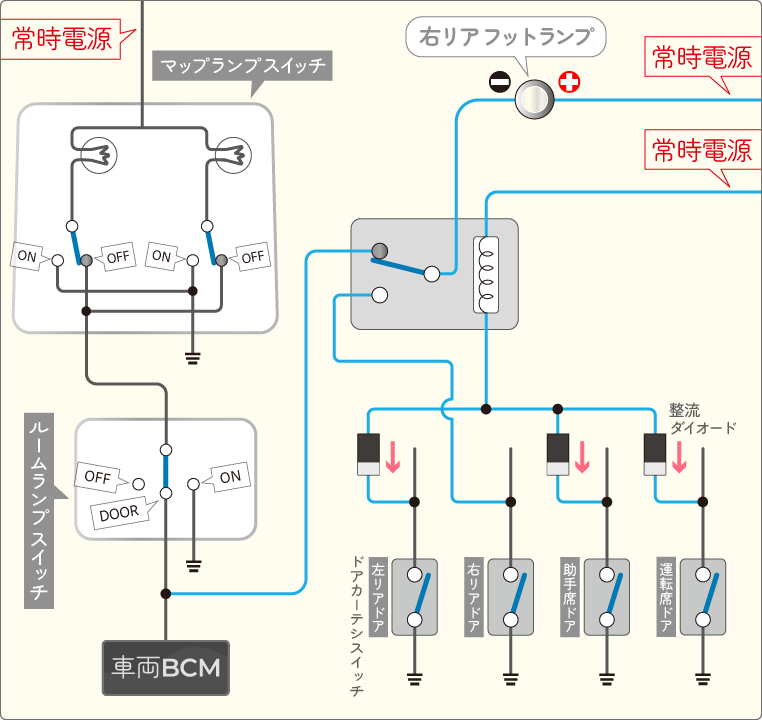 マップランプ・ルームランプ連動と各ドア連動をミックスさせたLEDフットランプの配線図　後部座席