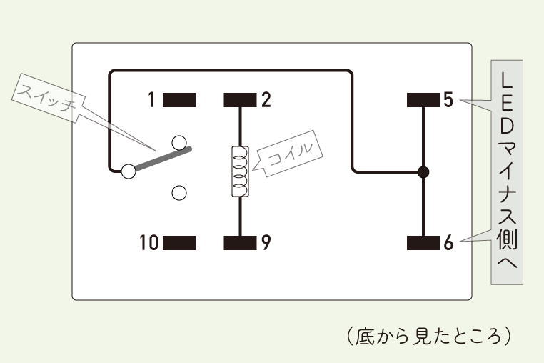 ルームランプ連動＋イルミ連動で減光させるフットランプを、小型リレーで実現するための回路図　説明-01