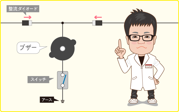 ウインカー連動でブザーを取り付けるときの配線方法について解説する服部研究員