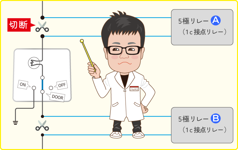 純正ルームランプをサブバッテリーで光らせる回路の作り方について解説する、コムエンタープライズ・服部研究員