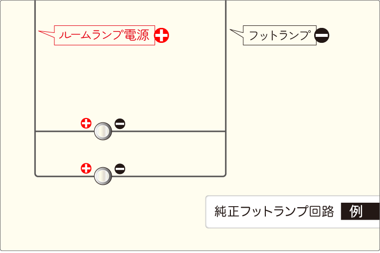 ルームランプに連動している純正フットランプの回路(例)