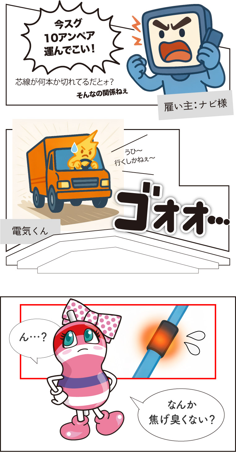 配線の芯線が切れたまま放置するのは何が危険かを説明した3コママンガ