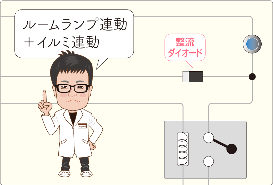 ルームランプ連動＋イルミ連動の配線図を解説するコムエンタープライズの服部研究員