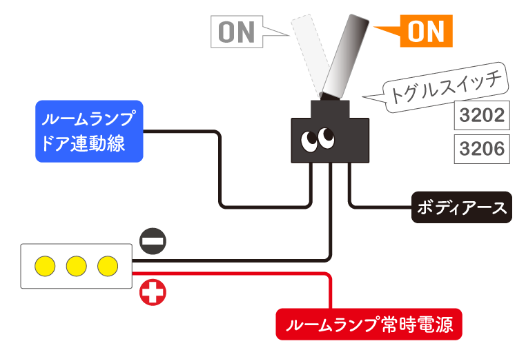 ルームランプ連動＋強制オンが可能なLEDフットライトの配線図