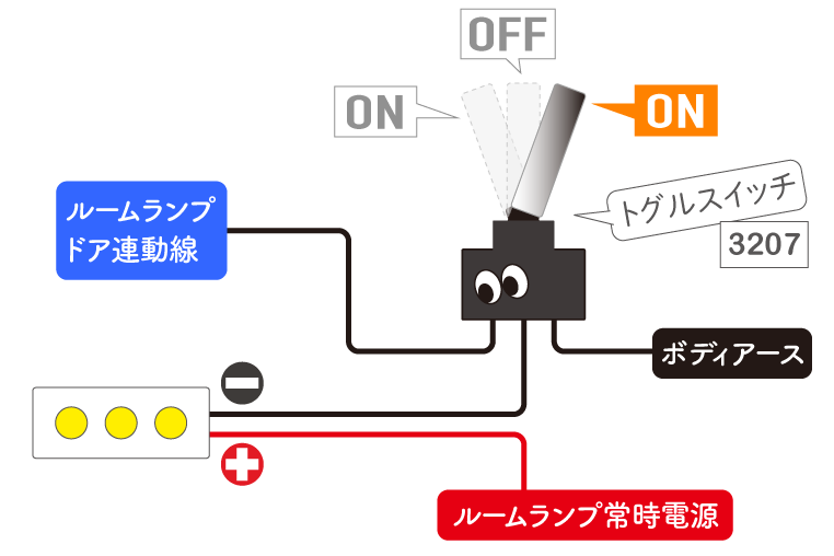 ルームランプ連動＋強制オン＋強制オフが可能なLEDフットライトの配線図