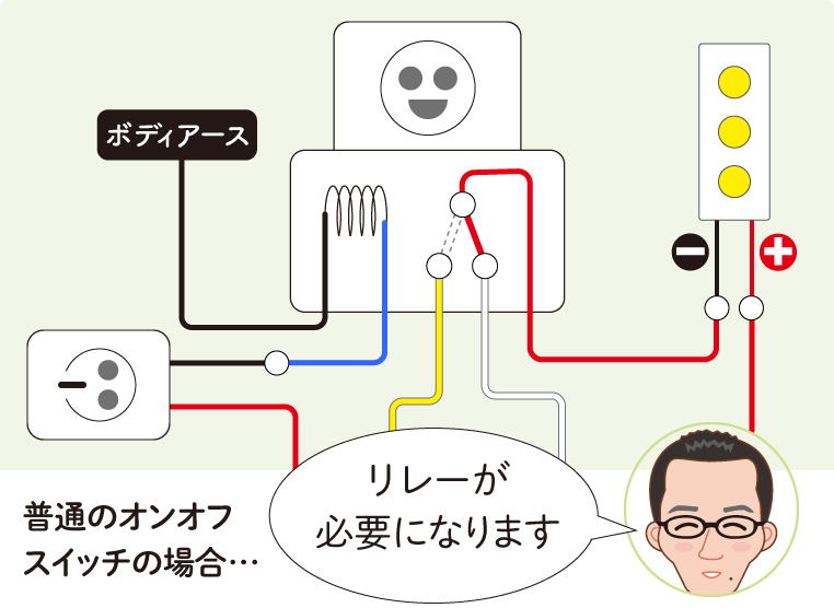 ルームランプ連動（ドア連動）フットライトにスイッチを付ける解説をする中塚研究員