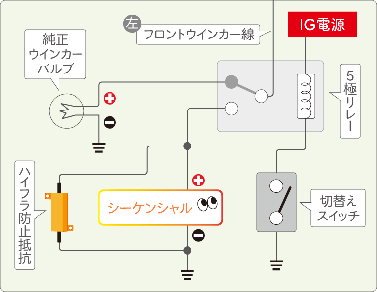 シーケンシャルウインカーに純正との切り替えスイッチを付ける配線方法