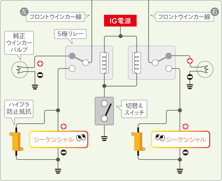 シーケンシャルウインカーに純正との切り替えスイッチを付ける配線方法 左右分