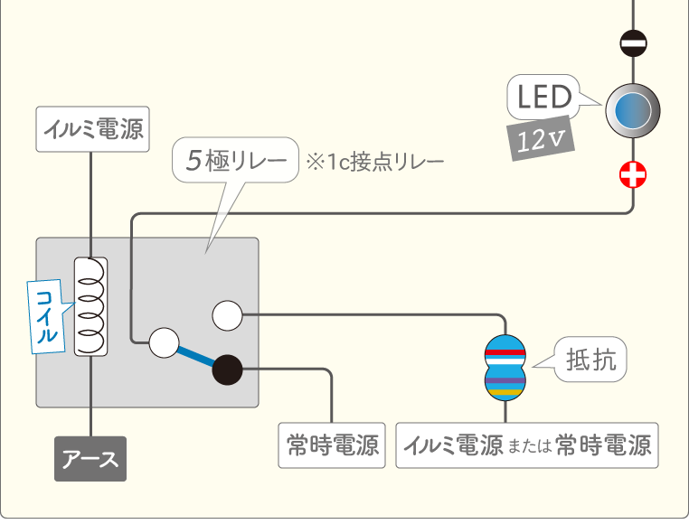LEDをイルミ連動で減光させるための配線図