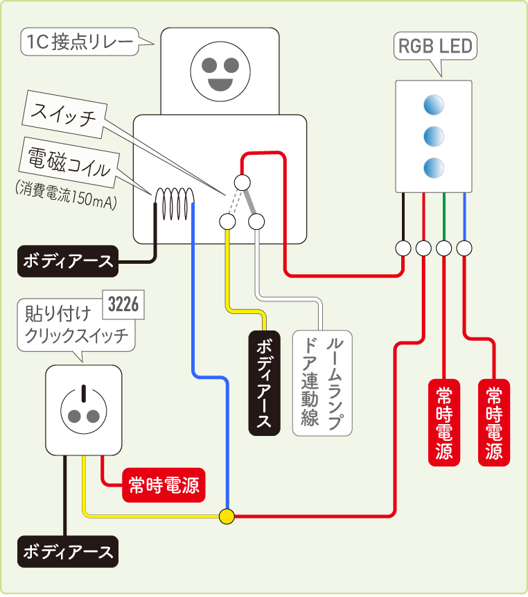 ドア連動時とスイッチオン時で、フットランプの色が変わる配線図