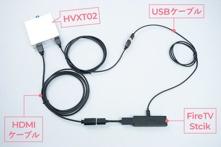 Fire TV StickをSDナビ(JBL付き)につなぐときの接続図