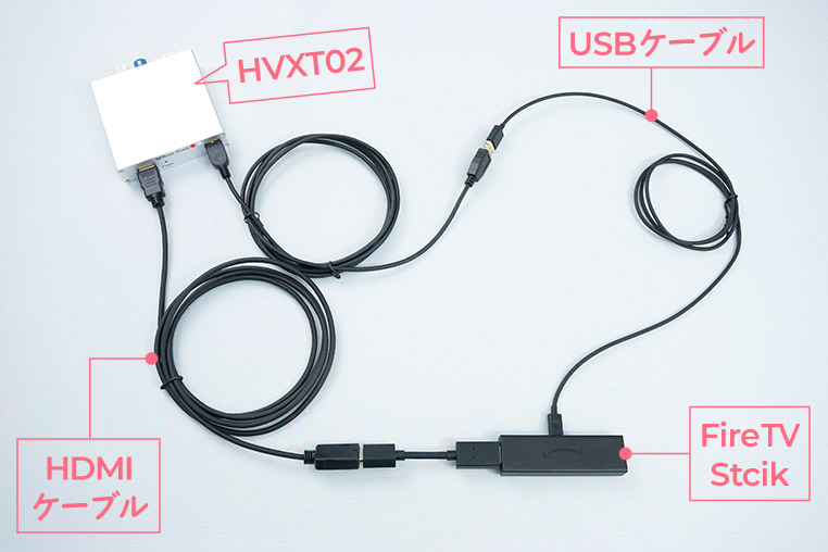 Fire TV StickをSDナビ（JBL付き）につなぐときの接続図