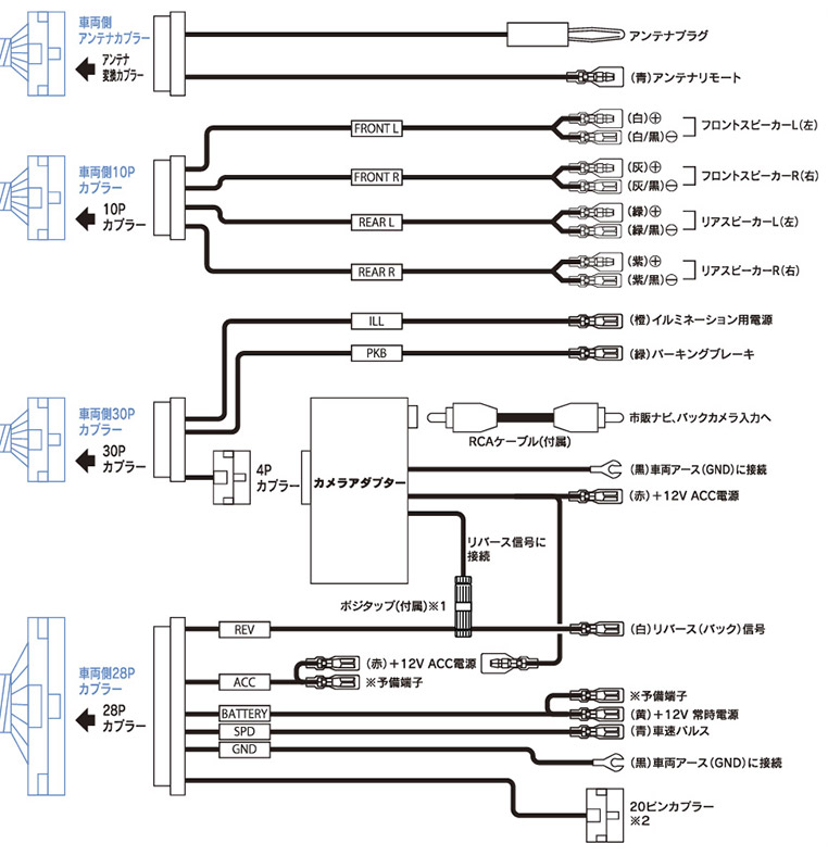 SLX-73Rの配線図