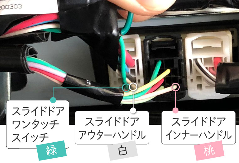 ワンタッチスイッチ線、スライドドアアウターハンドル線、スライドドアインナーハンドル線の位置情報