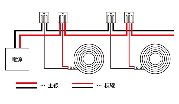 WAGO（ワゴ）ワンタッチコネクター使用例の配線図