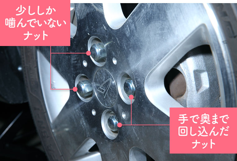 少ししか噛んでいないナット（上と左）と、手で奥まで回し込んだナット（下と右）の比較