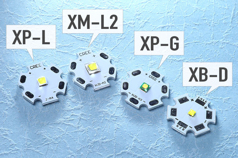 CREEのパワーLED　XP-L、XM-L2、XP-G、XB-Dの比較