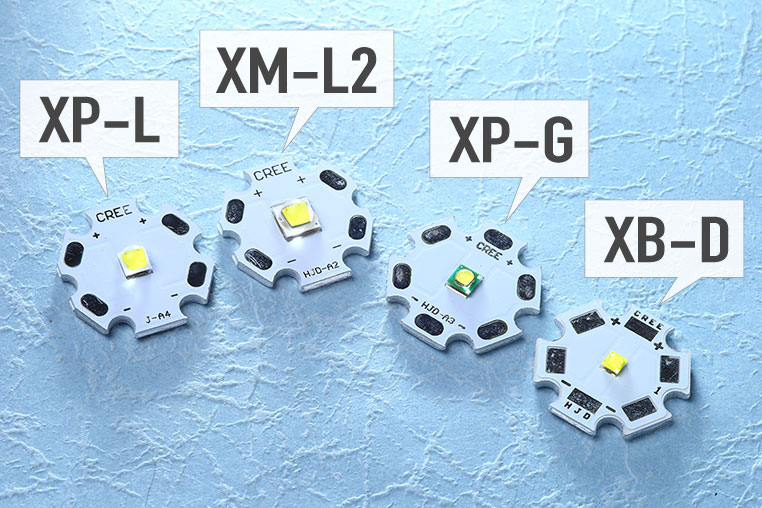 CREEのパワーLED XP-L、XM-L2、XP-G、XB-Dの比較