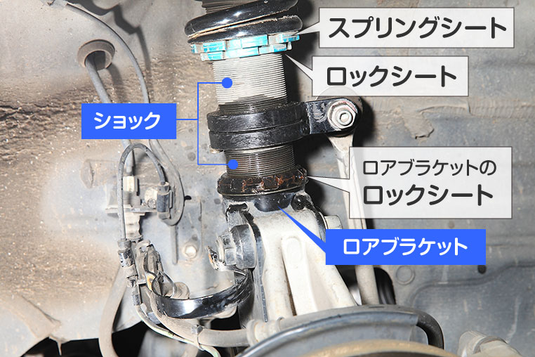 車高調のシート類の名称と位置関係