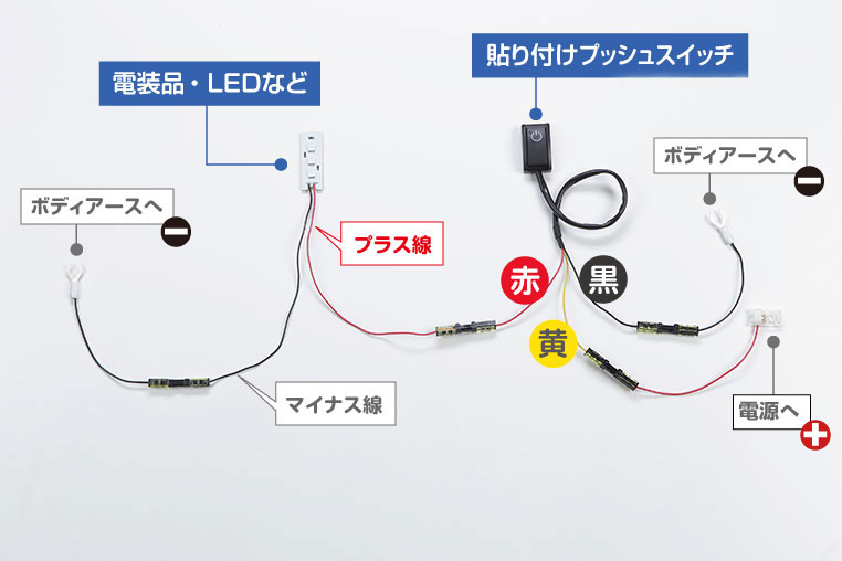 車にスイッチを取り付ける方法 配線図