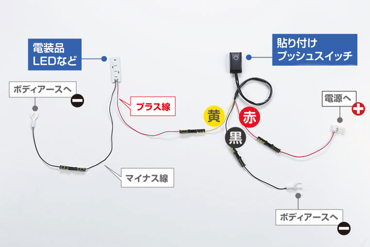 車にスイッチを取り付ける方法 配線図