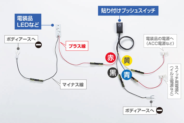 車にスイッチを取り付ける方法 配線図