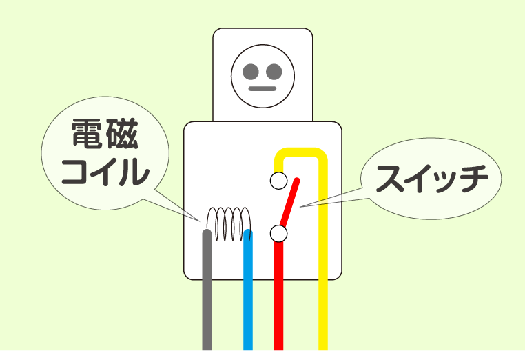 リレーの使い方入門 回路のしくみ