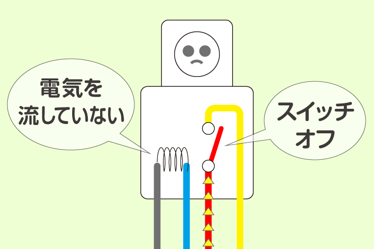 リレーの使い方入門 回路のしくみ