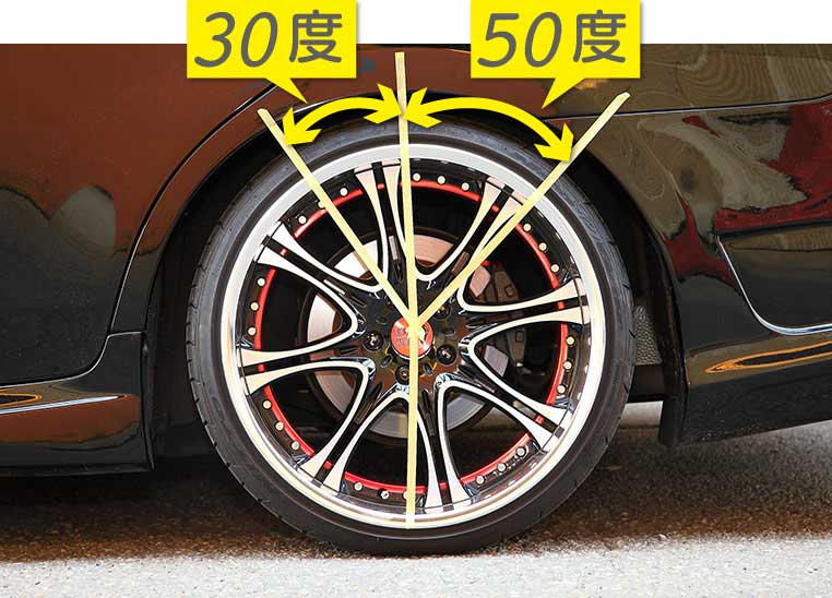 車検に通るタイヤ ホイールの条件