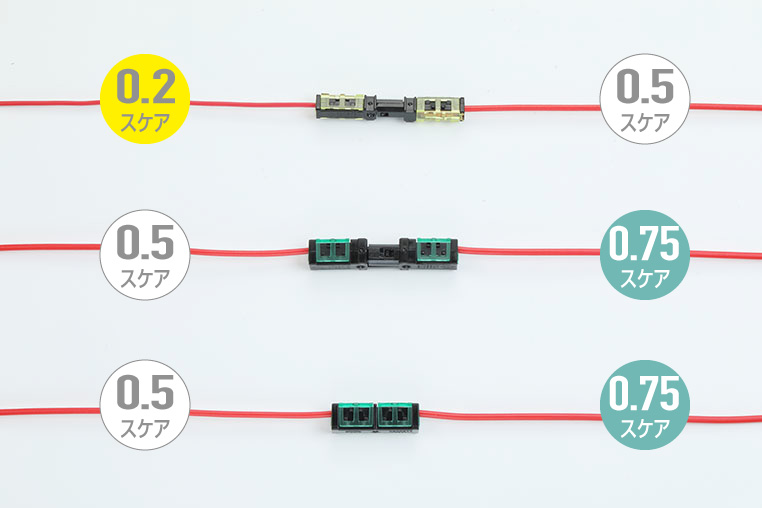 接続コネクターの種類と、適合スケアの違い