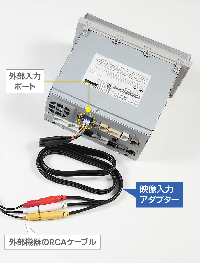 カーナビの外部入力に外部機器をつなげるときの配線図