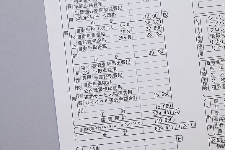 法定費用の内訳