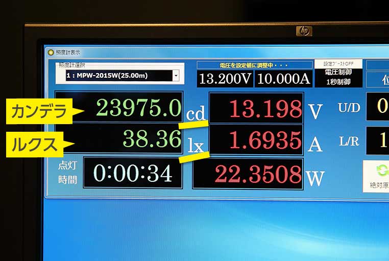 ルクスとカンデラの測定画面