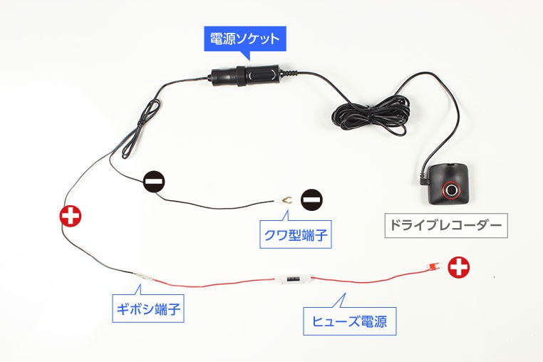 ドライブレコーダー取り付けで配線を隠す方法