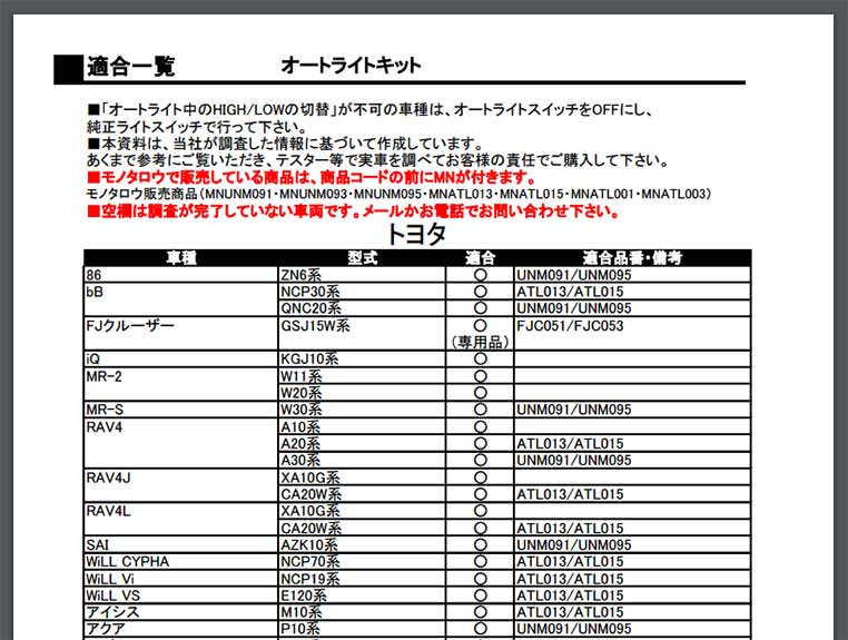 コムエンタープライズの適合表