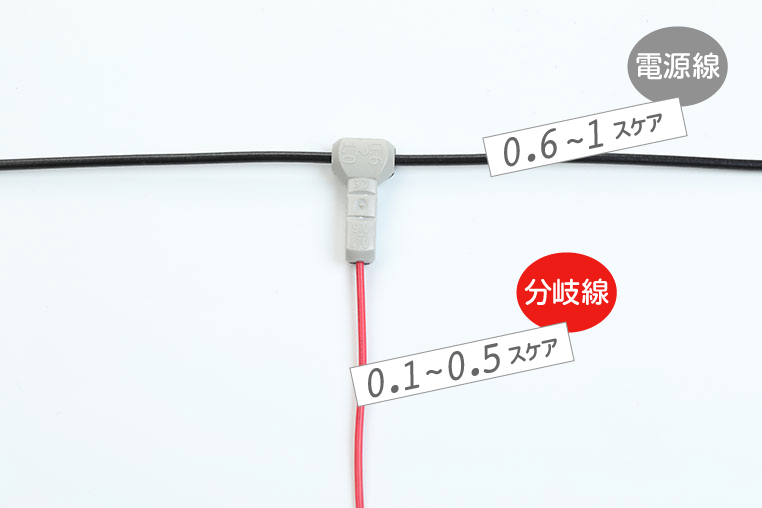 防水エレクトロタップの適合配線コードサイズ