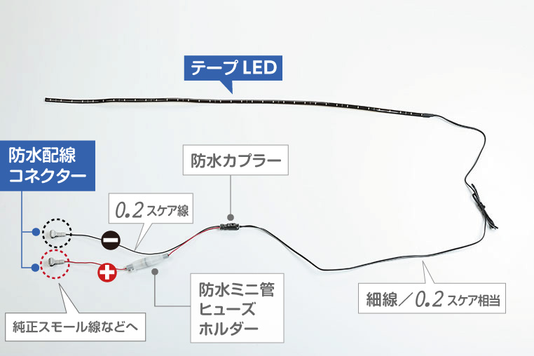 車外led用 防水 配線図