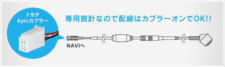 BCAM7TWの配線概要