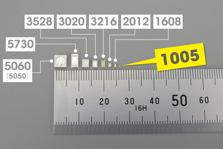 8種類のチップLEDと定規でサイズ比較
