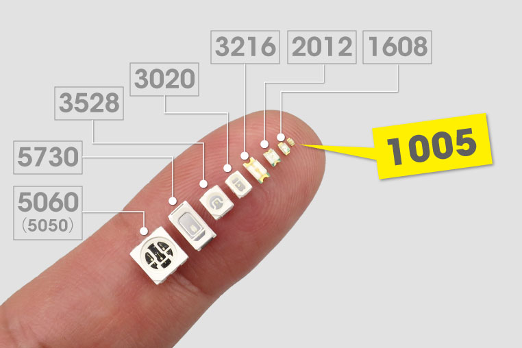 指先に並べた8種類のチップLEDでサイズ比較