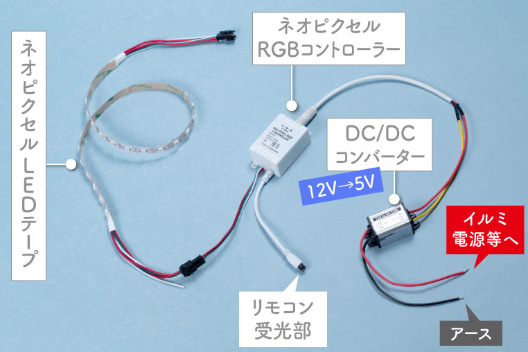 車でネオピクセルLEDテープを光らせるときの配線図