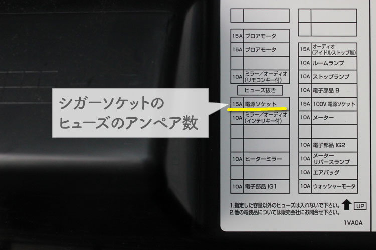 シガーソケットのヒューズのアンペア数