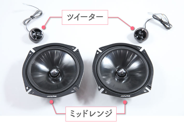 車のスピーカー交換方法 ツイーターの取り付け方