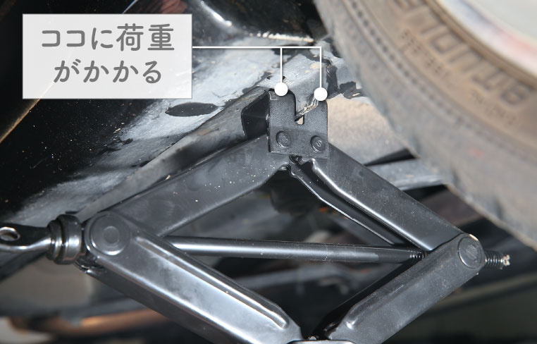 薄い板状のジャッキポイントで、実際に車体を支えているポイント