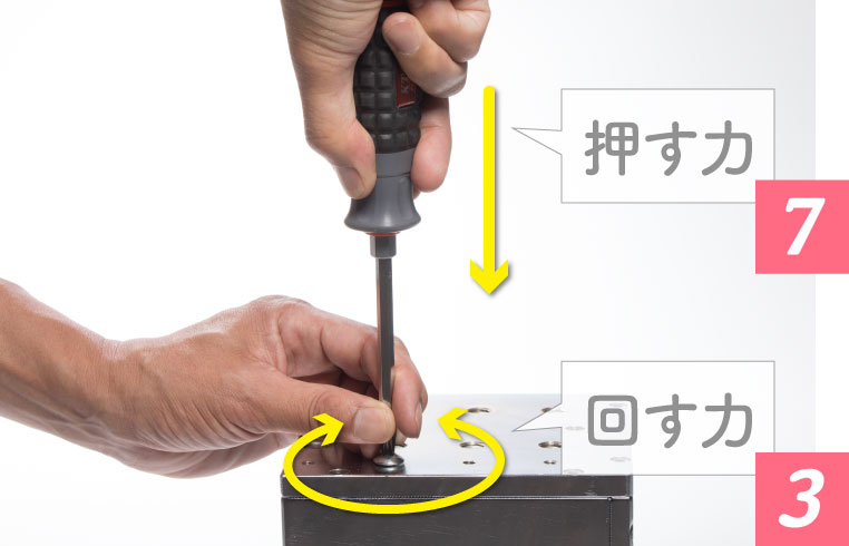 ドライバーにおける7：3の法則