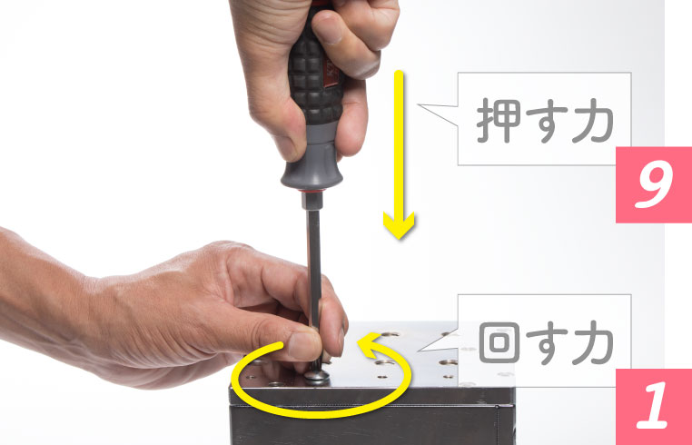 押す力9、回す力1のプラスドライバー押し回し