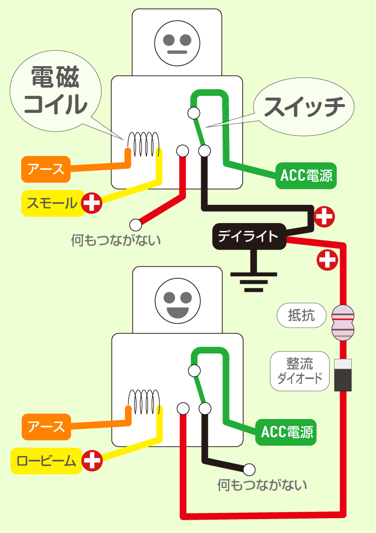 リレーを2個組み合わせた配線図