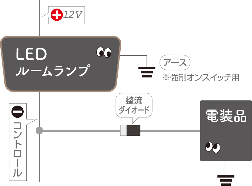 ルームランプのゴースト現象を回避するためのダイオードの入れ方