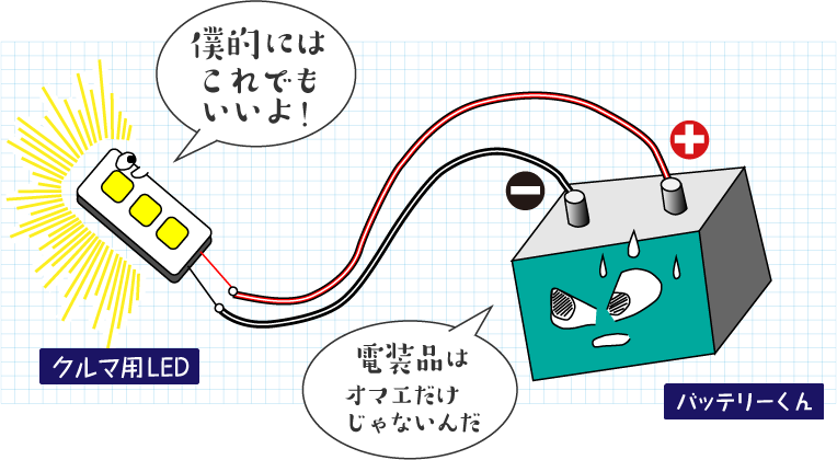 ボディアースとは 家電のアースとどう違う